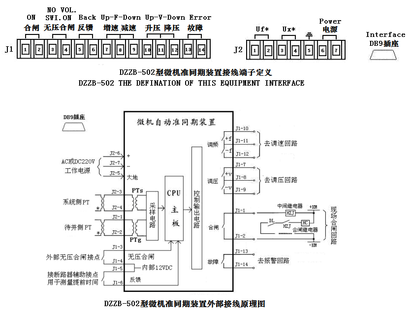 DZZB-502型同期裝置接線圖